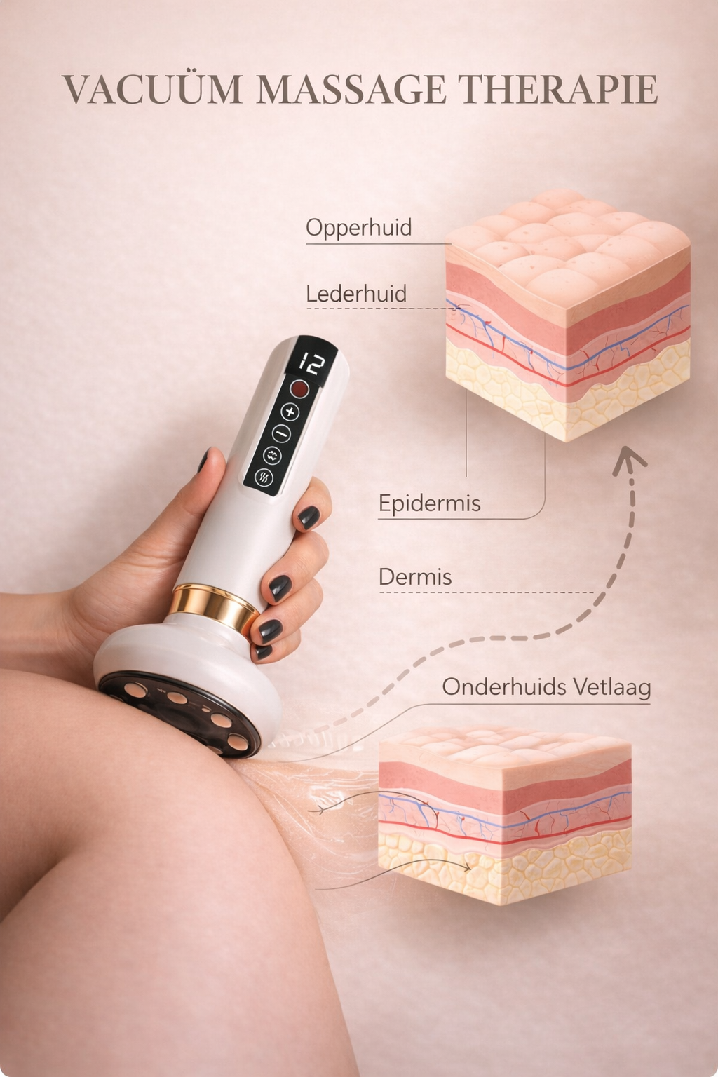 Norivae Contoura™ | Cellulite zichtbaar verminderen vanuit huis