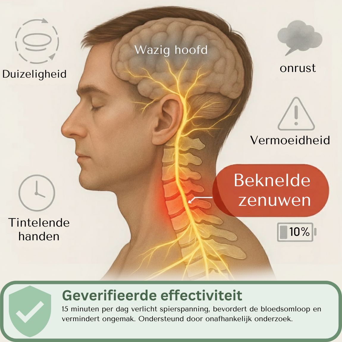 Norivae Restore™ | Nek & Schouder Ontspanning