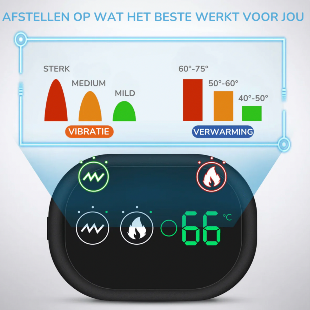 Norivae Lumora™ | Directe verlichting zonder medicatie
