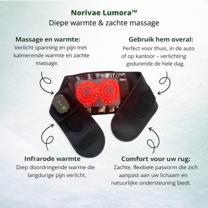 Norivae Lumora™ | Directe verlichting zonder medicatie