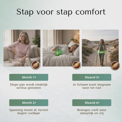 Norivae Dermalux™ |Ontspan je benen & heupen voel verlichting, rust & comfort
